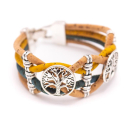 Doppeltes Lebensbaum Armband (Bracelet)